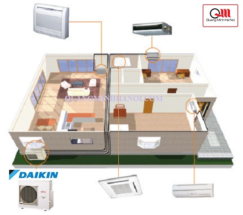 điều hòa multi daikin phù hợp với các căn hộ có 4,5 phòng riêng biệt | Điều hòa daikin