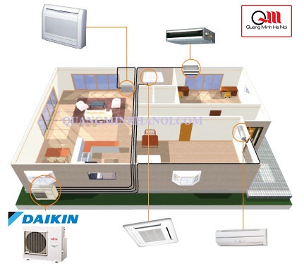 Với Điều hòa multi Daikin, bạn sẽ thoải mái lựa chọn nhiều phương án dàn lạnh khác nhau