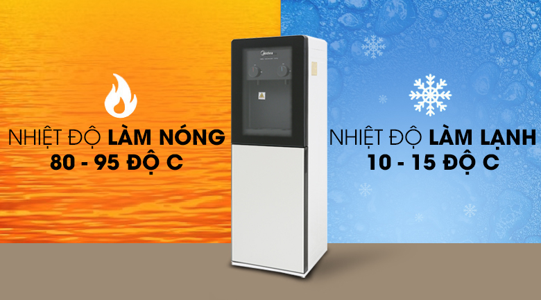 Cây nước nóng lạnh Midea YD1518S-X