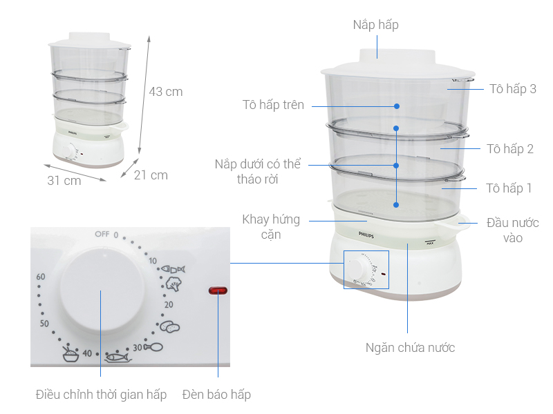 Nồi Hấp Philips HD9125