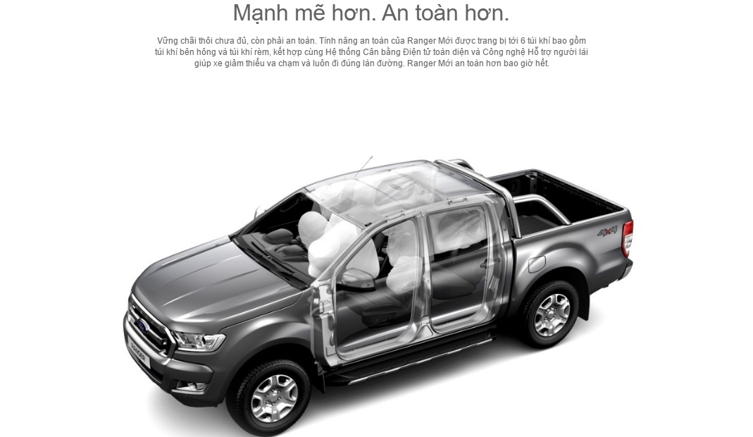 bán tải ford ranger
