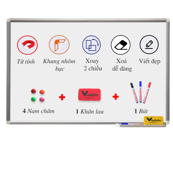 Bảng từ trắng