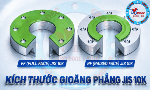 Kích Thước Gioăng Phẳng JIS 10K