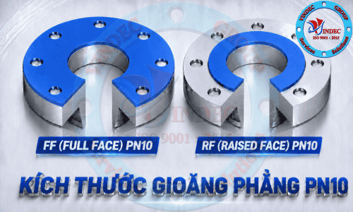 Kích Thước Gioăng Phẳng BS EN 1514-1 PN10