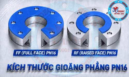 Kích Thước Gioăng Phẳng BS EN 1514-1 PN16