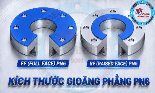 Kích Thước Gioăng Phẳng BS EN 1514-1 PN6