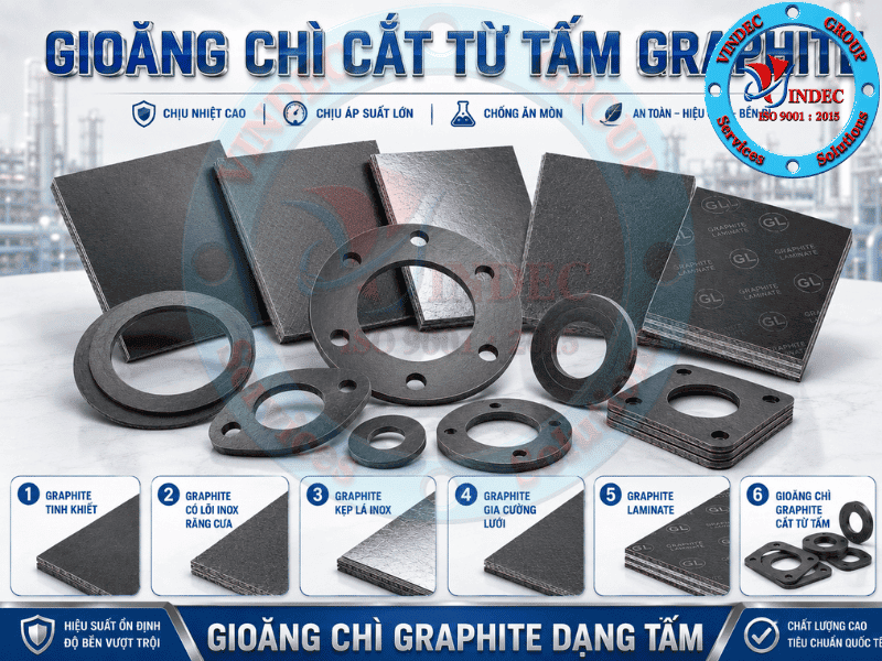 gioăng chì graphite cắt ra từ tấm graphite