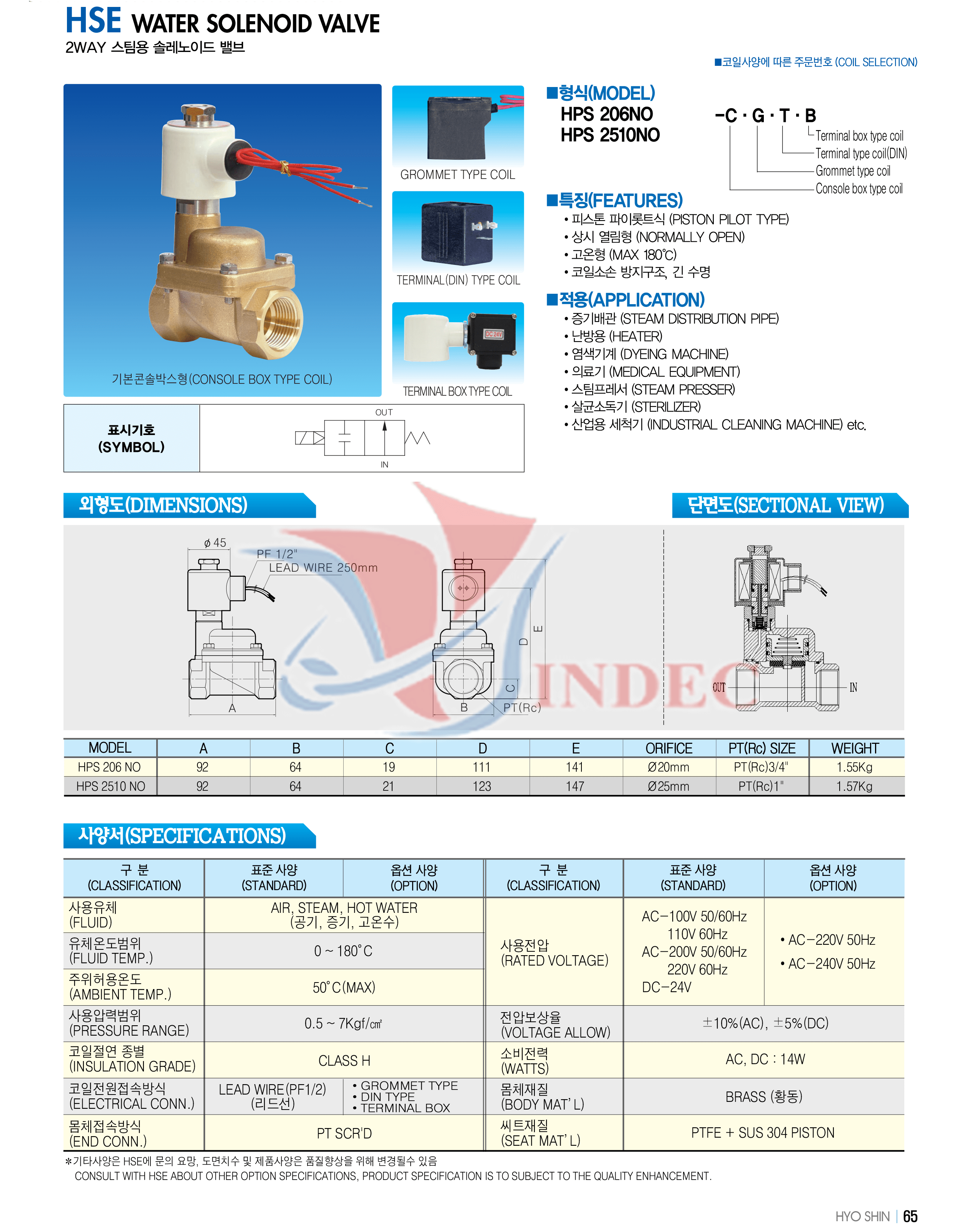 HYO SHIN HPS 206NO