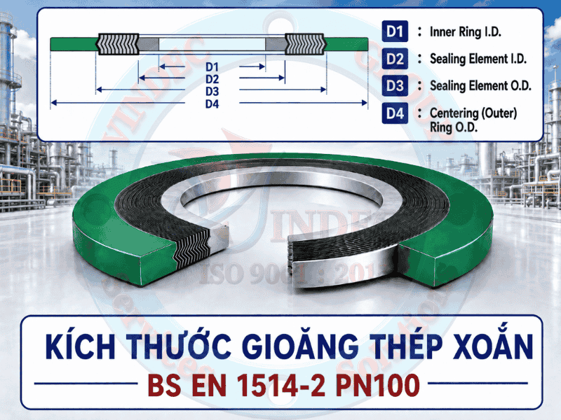 Ký hiệu kích thước gioăng thép xoắn BS EN 1514-2 PN100