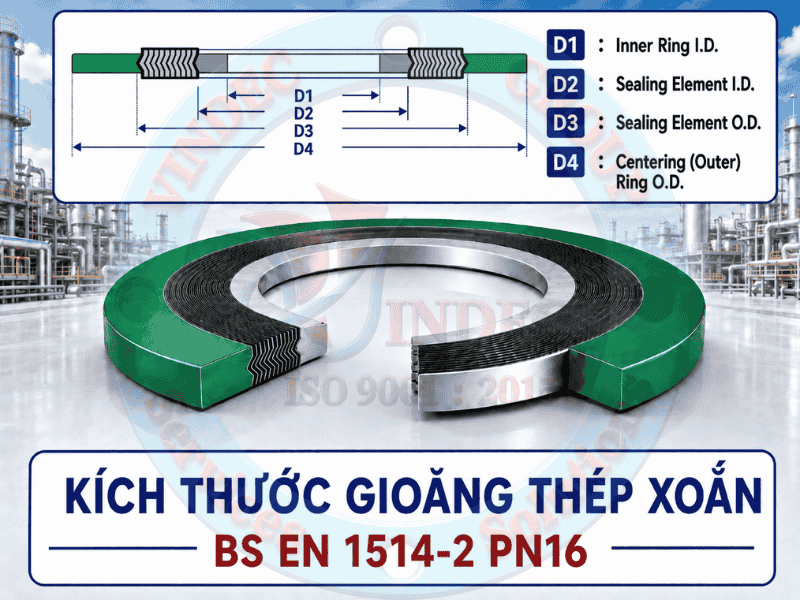 Ký hiệu kích thước gioăng thép xoắn BS EN 1514-2 PN16