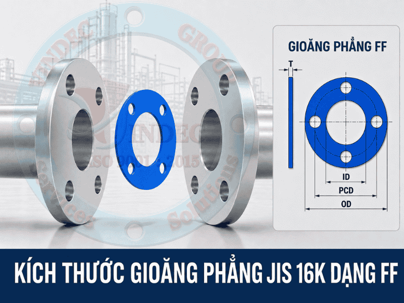 ký hiệu kích thước gioăng phẳng jis 16k ff