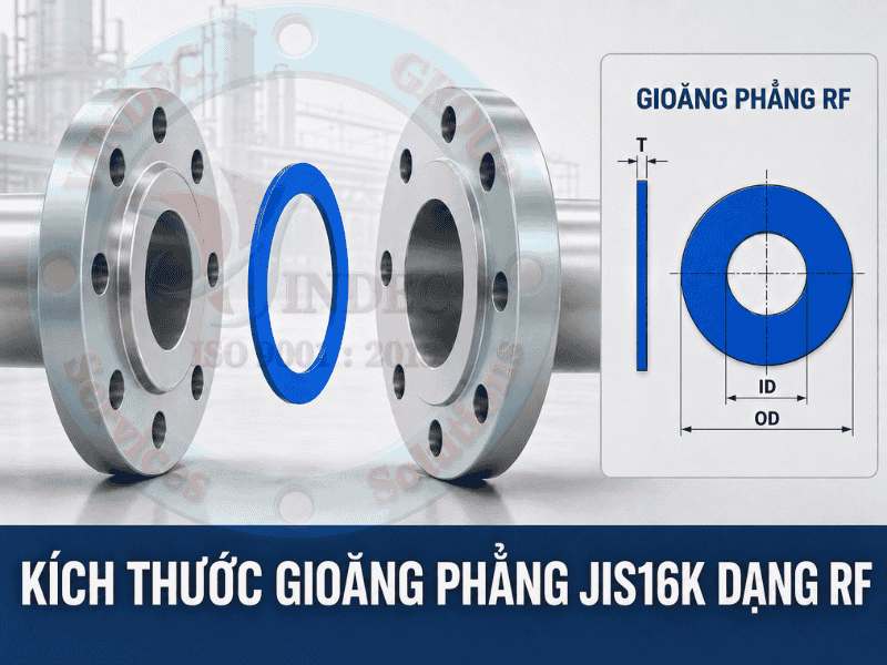 ký hiệu kích thước gioăng phẳng jis 16k rf