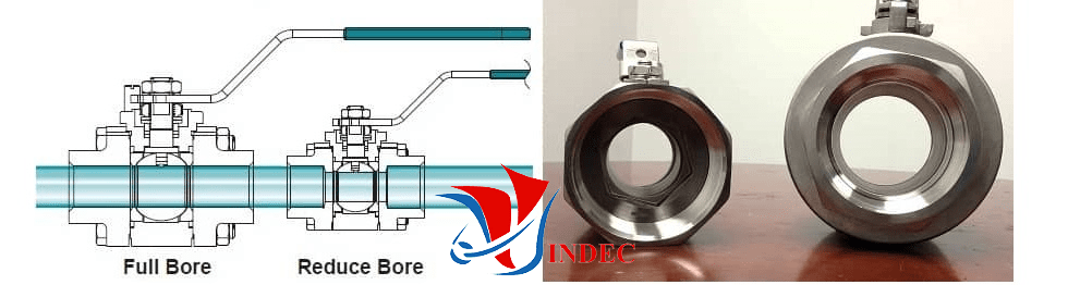 Van bi là gì ? Van tay gạt là gì ? Van bi có tiếng anh là Ball valve hay còn gọi là Van khóa tay gạt. Nhập khẩu van bi, van bi Hà nội, Van bi VINDEC, giá Van bi, bảng giá van bi, báo giá van bi, mua van bi, bán van bi, phân phối van bi, van bi chất lượng cao, van bi nhập khẩu