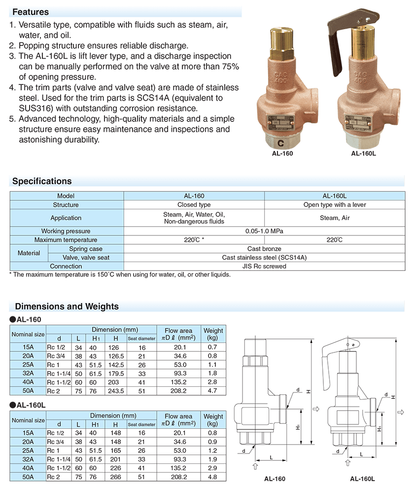 van an toàn yoshitake al-160l