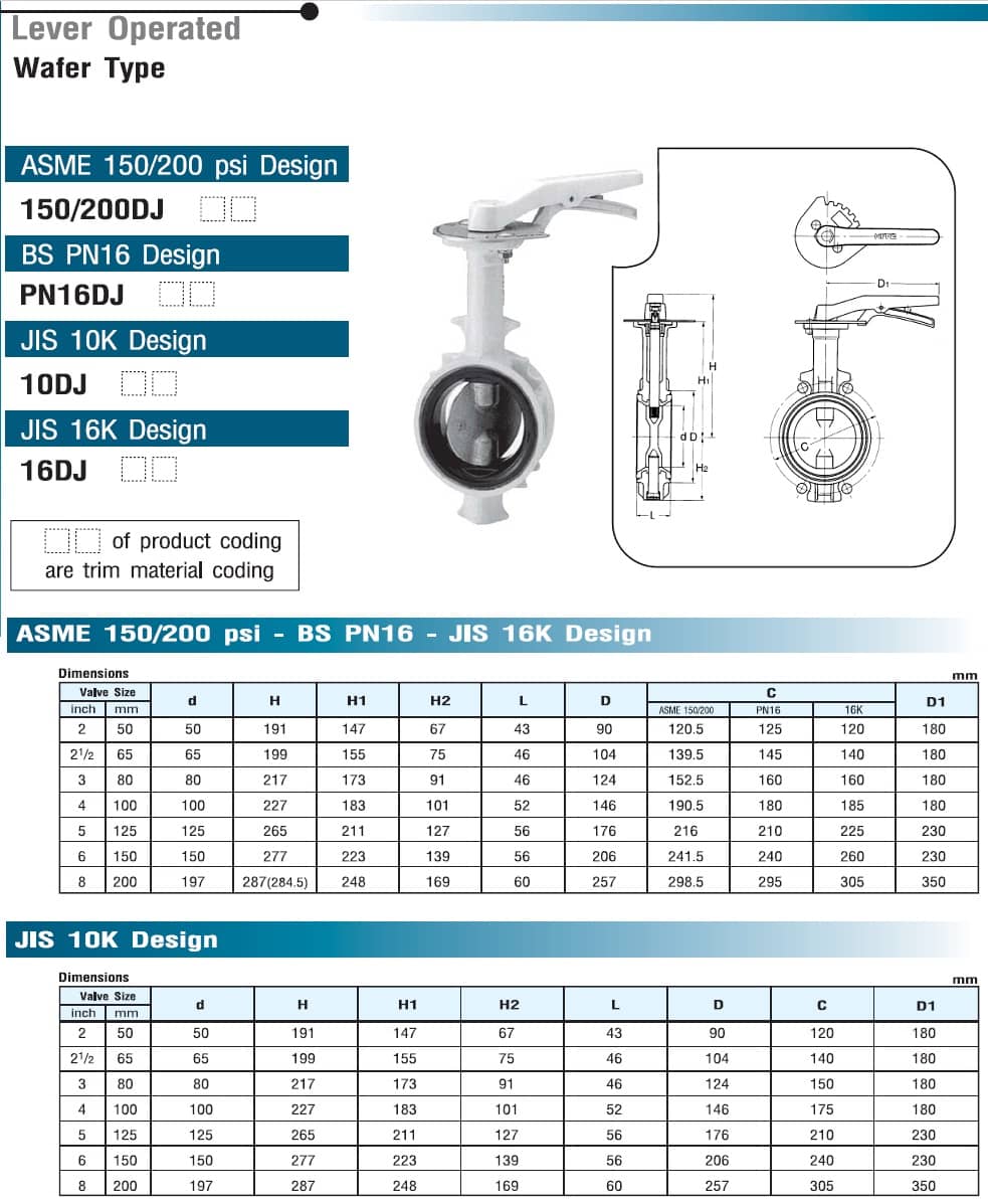 van bướm gang kitz 10dju