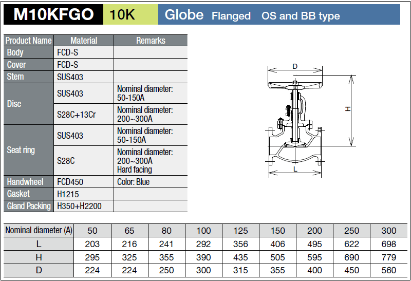 van cầu hơi gang hitachi m10kfgo