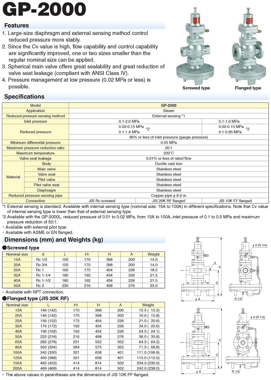 van giảm áp yoshitake gp-2000