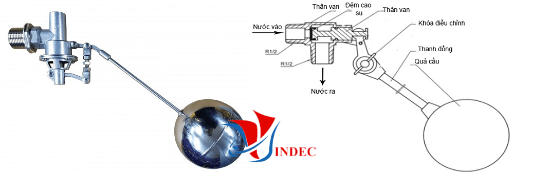 van phao cơ, van phao điện, van phao thủy lực, van Phao INOX, Van phao đồng ren, Van phao Gang, van phao mặt bích