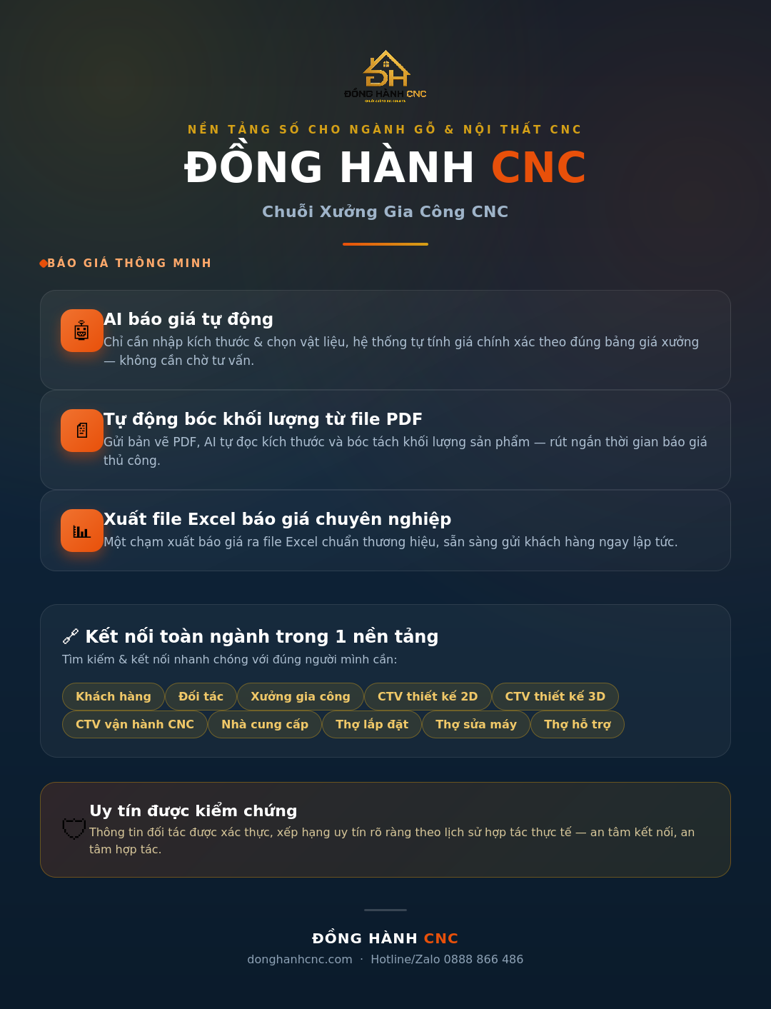 Đồng Hành CNC - Ứng dụng báo giá tự động