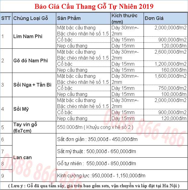 Báo giá cầu thang gỗ tự nhiên: Xây dựng một ngôi nhà hoàn hảo không thể thiếu điểm nhấn là chiếc cầu thang tuyệt đẹp. Với báo giá cầu thang gỗ tự nhiên ở đẳng cấp cao cấp, bạn sẽ sở hữu một chiếc cầu thang đẹp, chắc chắn và tự nhiên. Hãy liên hệ ngay với chúng tôi để được tư vấn và đặt hàng, để sự hoàn hảo của ngôi nhà được đạt đến mức tối đa.