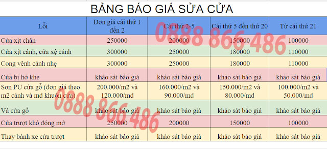 bao-gia-sua-chua-cua-go