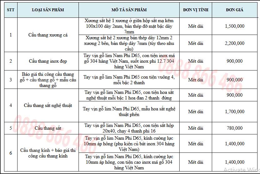 giá mặt bậc cầu thang gỗ sồi