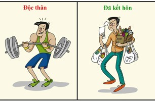 Những điểm khác biệt một trời một vực giữa “con trai” và “đàn ông”