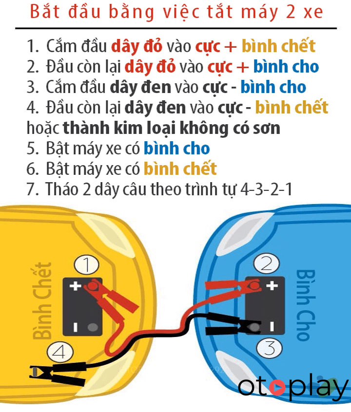 Cách đấu kích bình ắc quy bằng dây câu bình