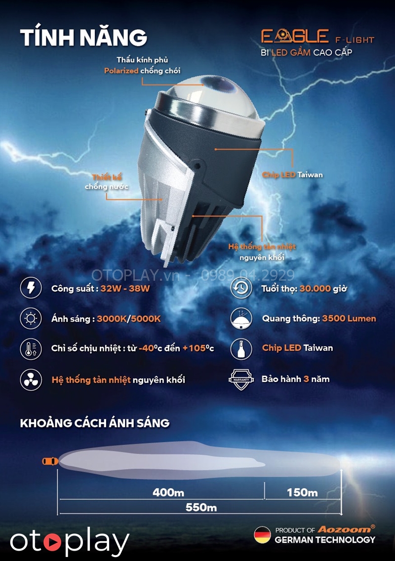   Thông số kỹ thuật của Bi Gầm Ô tô LED EAGLE F- LIGHT Aozoom