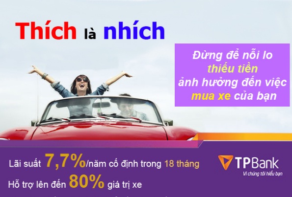 lãi suất ngân hàng TPbank