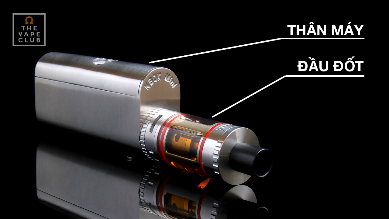 Cấu trúc của một thiết bị vape