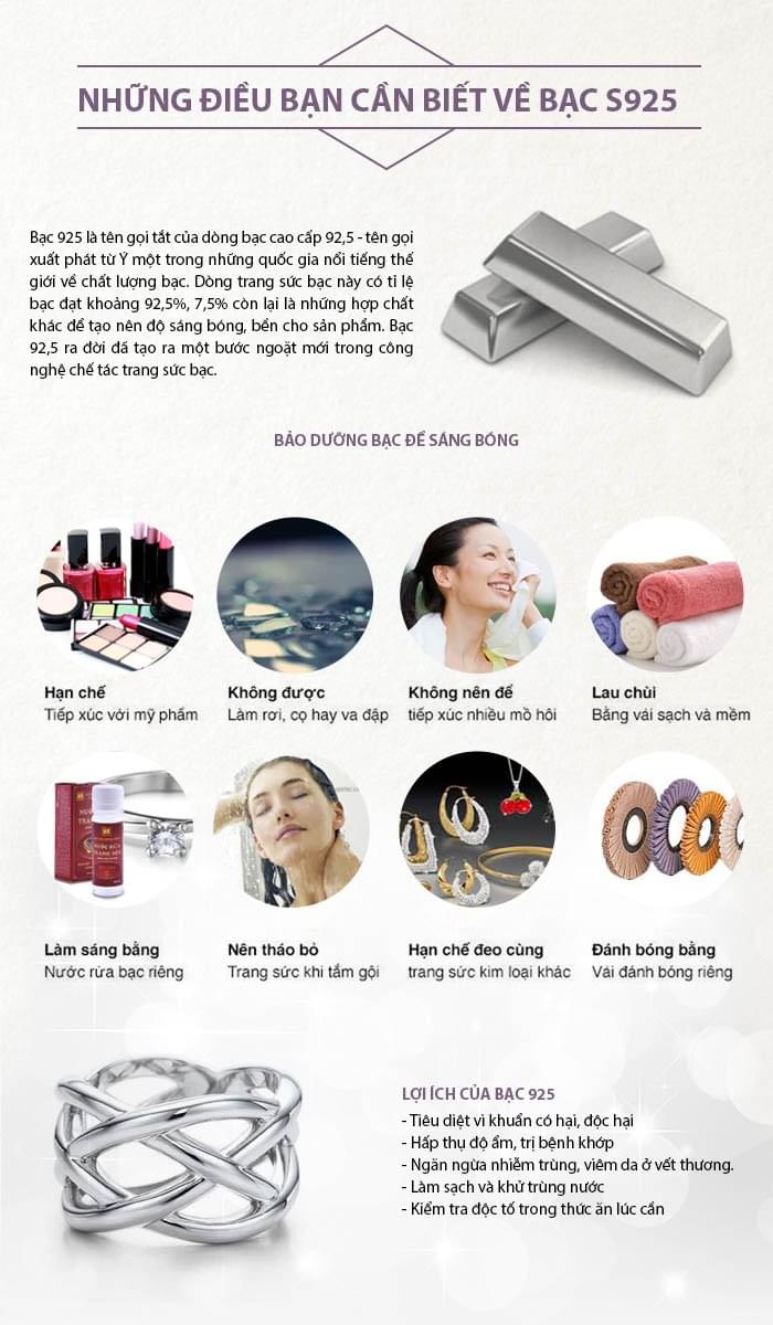 Kiến thức bạc
