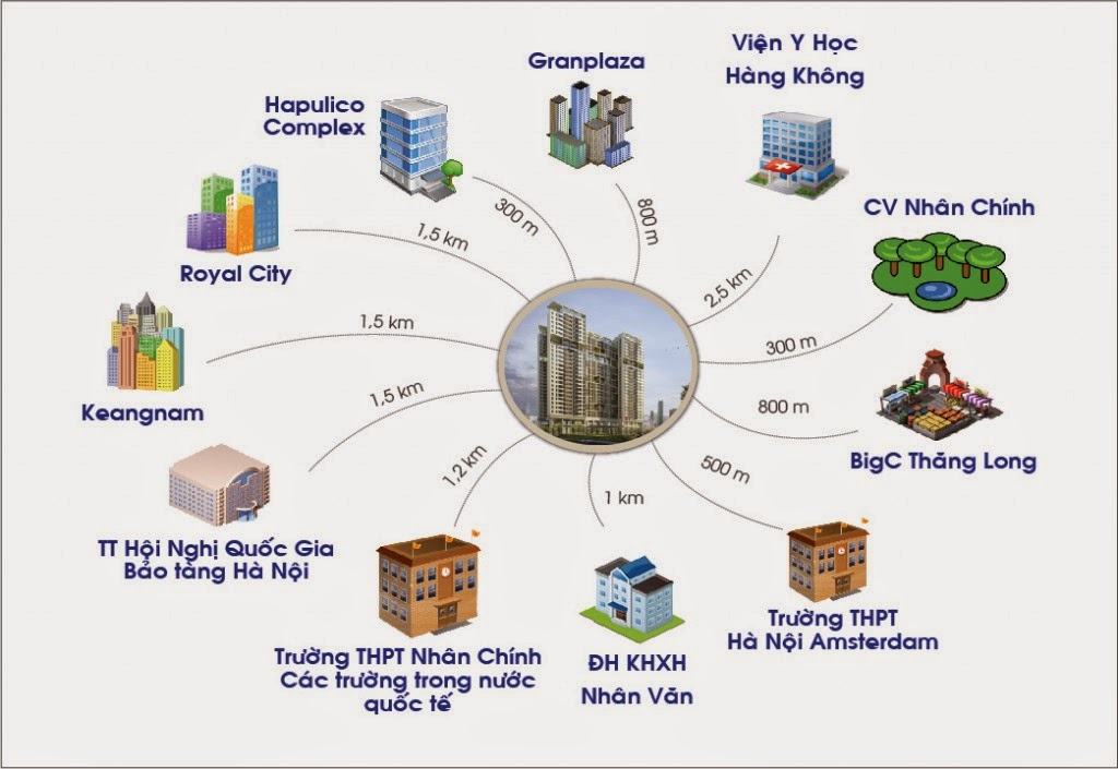 Vị trí chung cư 168 Khuất Duy Tiến