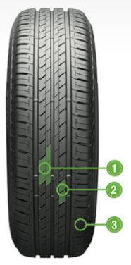 HOA LỐP BRIDGESTONE ECOPIA EP150