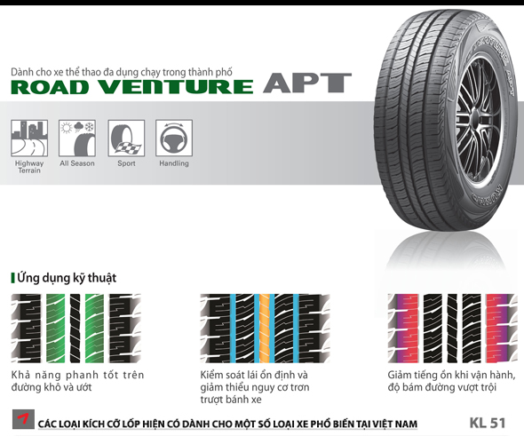 Hoa lốp du lịch Kumho Road Venture APT