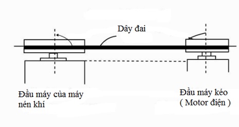 sơ đồ lắp đặt máy nén khí kouritsu - Tân Phát