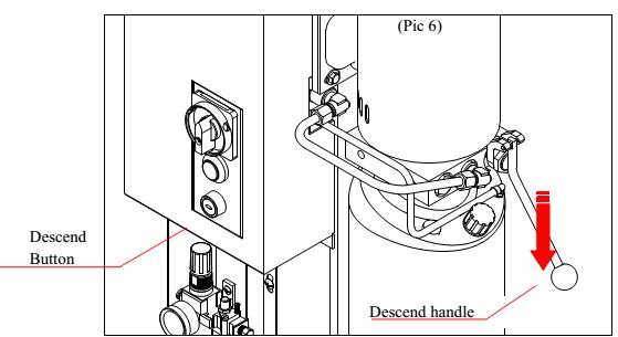 cầu nâng Carleo, quá trình hạ xe