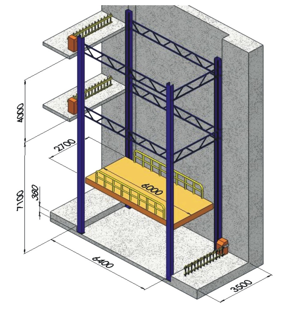 Thông số cầu nâng vận thăng