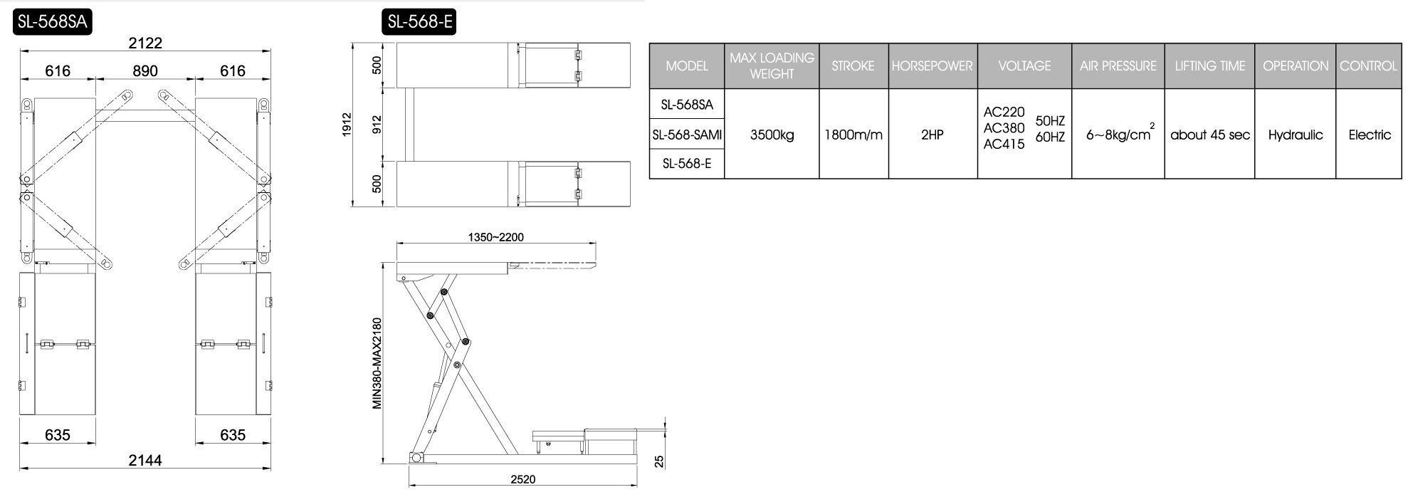 kích thước cầu nâng cắt kéo nâng bụng cho xe SUV và bán tải