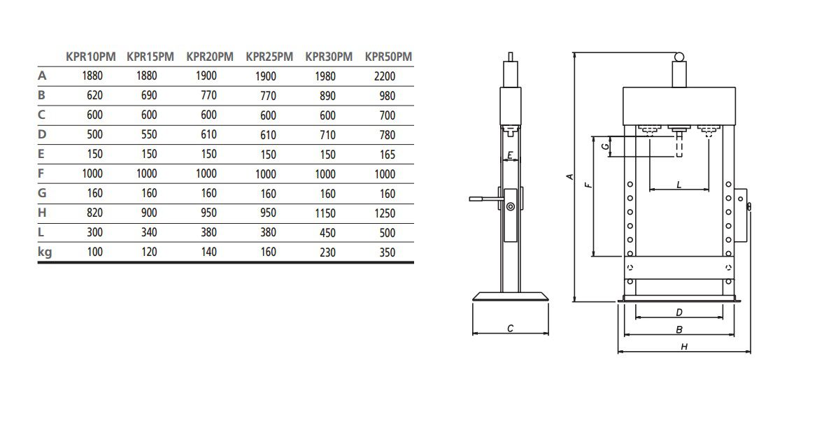 Máy ép thủy lực 20 Tấn KPR20PM/S (IT3315) 6