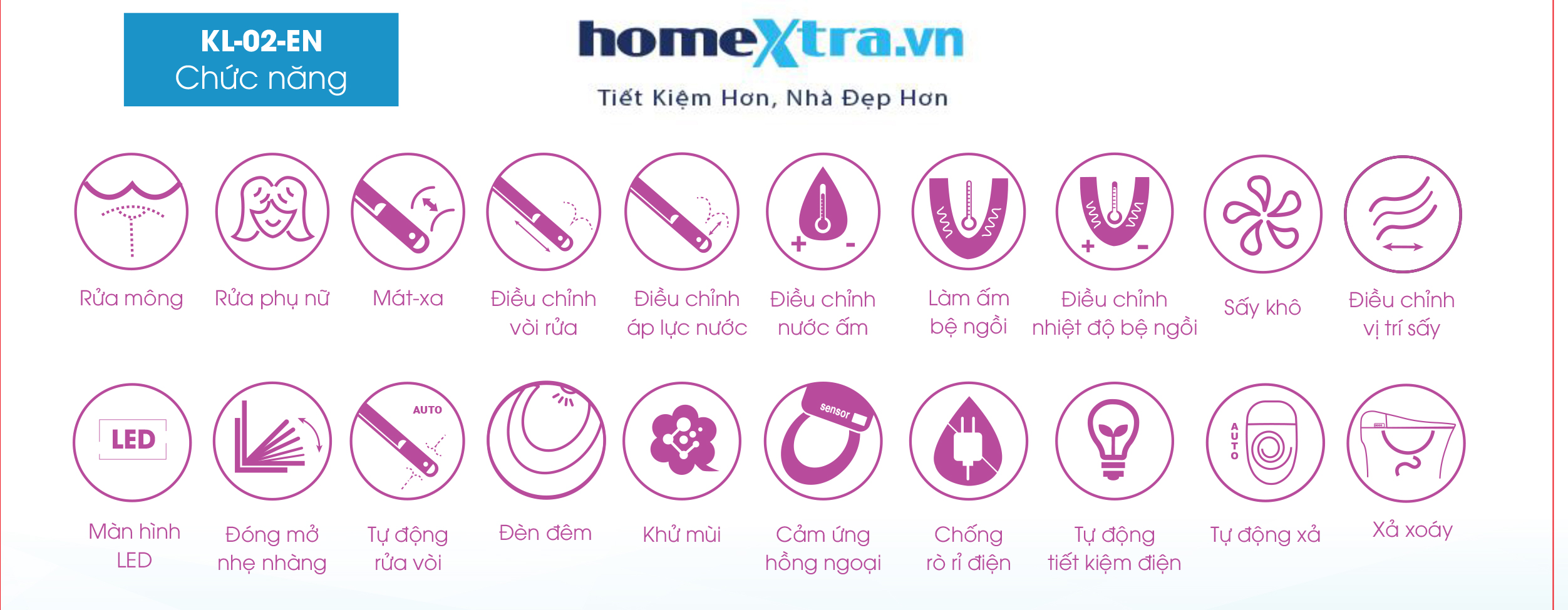 Bồn cầu điện tử KL-02-EN