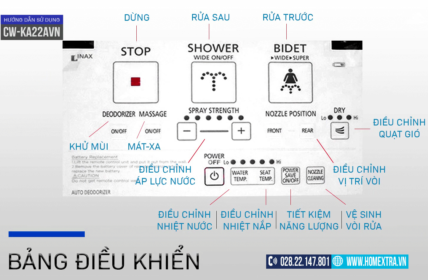 Nắp điện tử Inax CW-KA22AVN