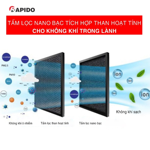 QUẠT ĐIỀU HÒA KHÔNG KHÍ RAPIDO TURBO 6000D