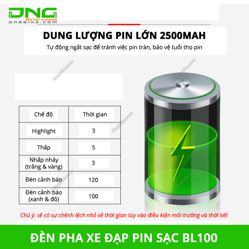 Đèn pha xe đạp pin sạc BL100