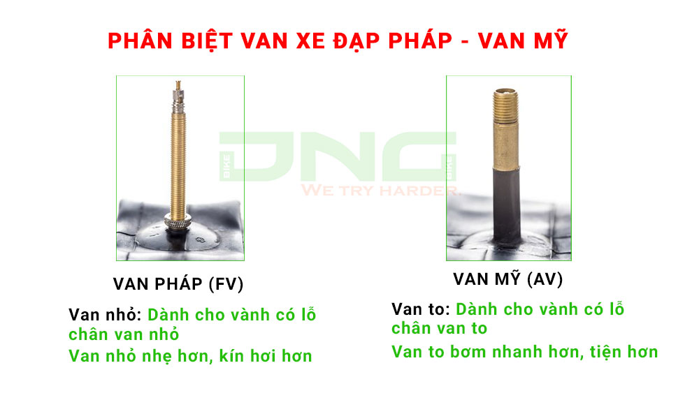 Ruột xe đạp Kenda 27.5x1.9/2.125