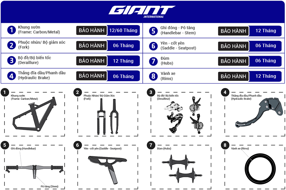 Chính sách bảo hành xe đạp Giant International