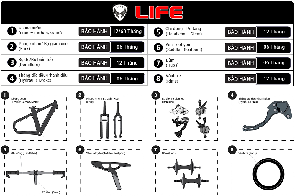 Xe đạp Life