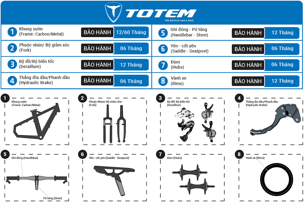 XE ĐẠP TOTEM