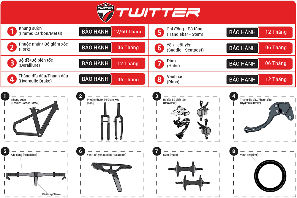 XE ĐẠP TWITTER