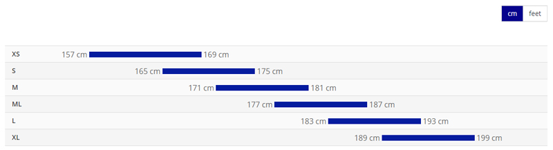 Xe đạp đua GIANT DEFY ADV PRO 2 UT 2022